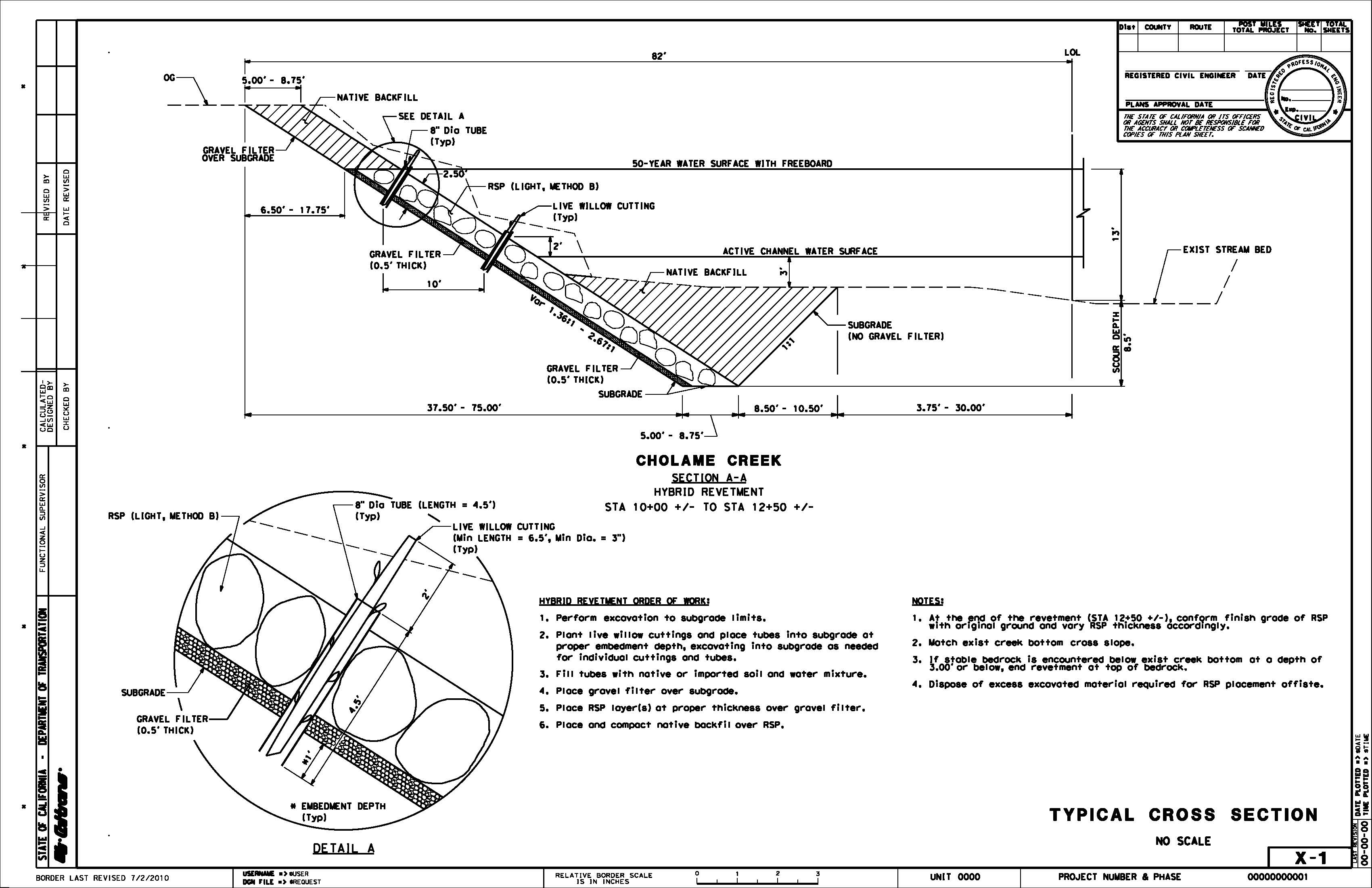 APPENDIX C SAMPLE HYBRID REVETMENT PLAN SHEETS DESIGN CROSS SECTIONS 3