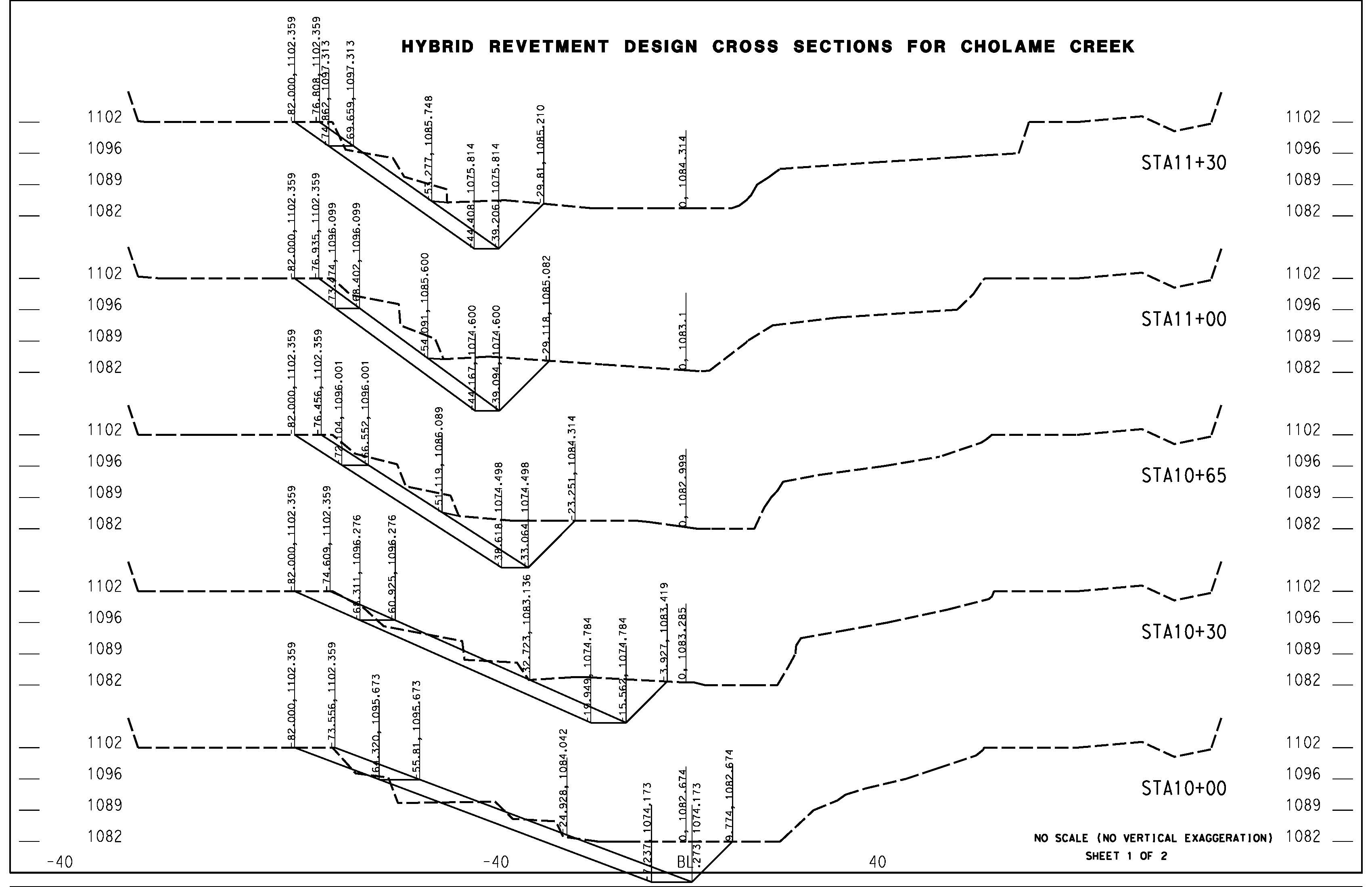 APPENDIX C SAMPLE HYBRID REVETMENT PLAN SHEETS DESIGN CROSS SECTIONS 4