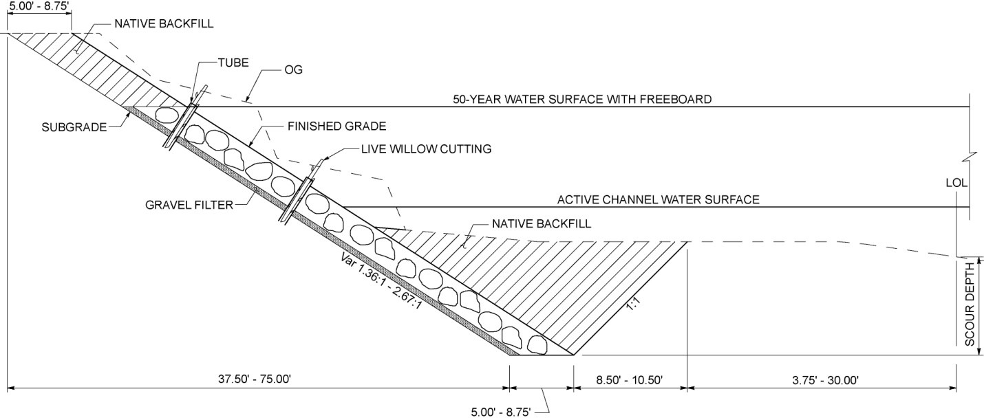 Figure 16- Hybrid Revetment Cross Section