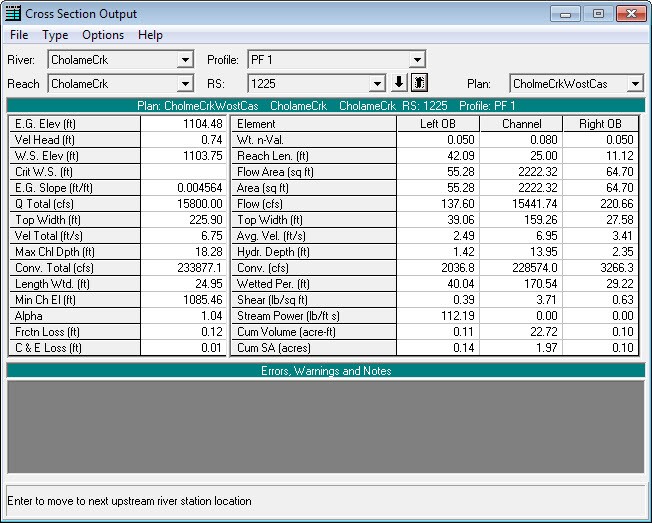 Worst Case Scenario Model 10